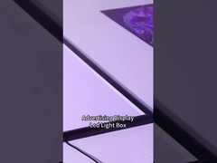 Ξέρετε πώς πρέπει να αντικαταστήσετε τις αφίσες σε αυτό το φωτεινό κουτί από αλουμίνιο;