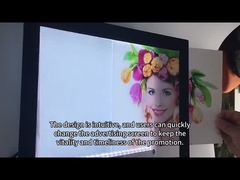 Οι διαφημιστικές αφίσες σου δεν μοιάζουν ακόμα με ένα κομμάτι χαρτί, έτσι;