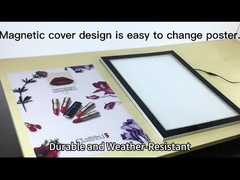 Η μαγνητική κάλυψη διευκολύνει την αντικατάσταση των αφίσων.