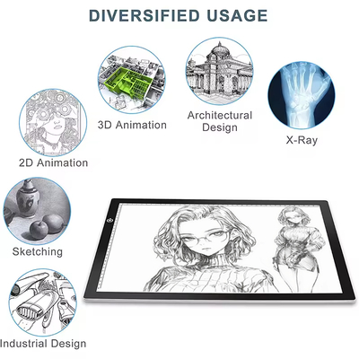 Αγορά Υψηλής φωτεινότητας LED Tracing Light Pad 2835 Strips μονόπλευρη ανάρτηση ηλεκτρονική κατασκευή
